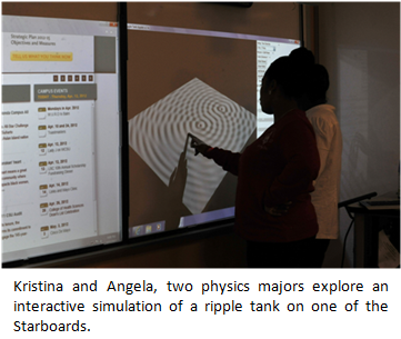 Two students explore a ripple tank simulation with the Starboards