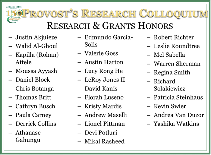 Research Grant Honors