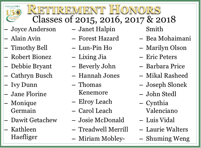 Retirement Honors