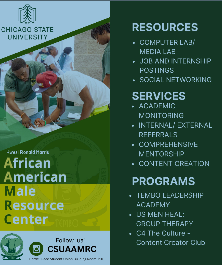 Resources