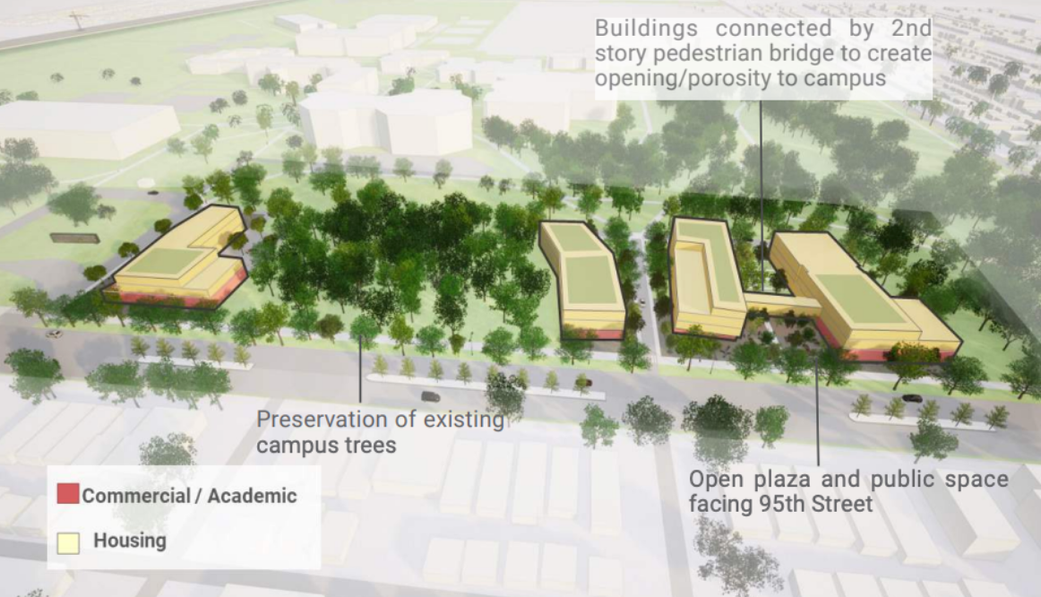 A south-facing rendering of the planned development sites on 95th Street between King Drive and St. Lawrence Avenue.
