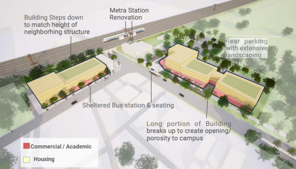 A rendering of the planned development sites at 95th Street and Cottage Grove Avenue, near the soon-to-be-renovated 95th Street Metra Electric station. Credit: Chicago State University