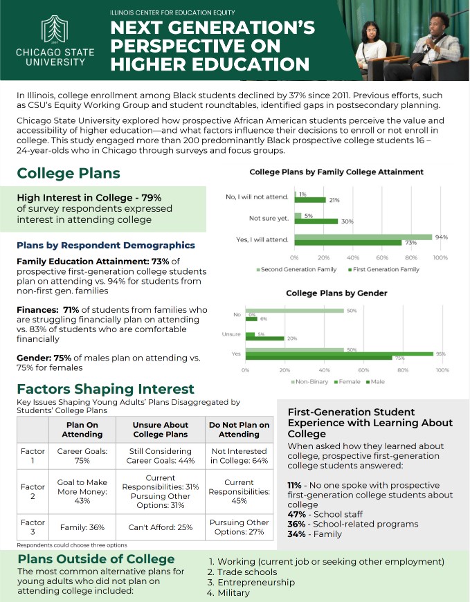 First page preview of The Next Generation's Perspective on Higher Education