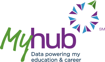 My Hub