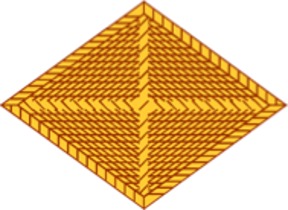 Finance Corps